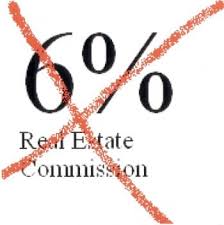 FSBO Baltimore Real Estate Commission